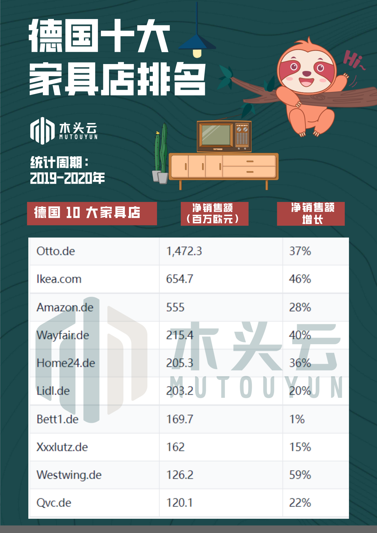 1633533501660892.png 图片2.png