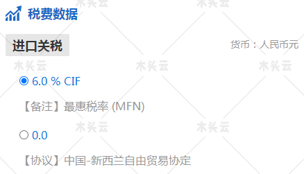 新西兰自贸协定升级，木材降税获最惠待遇