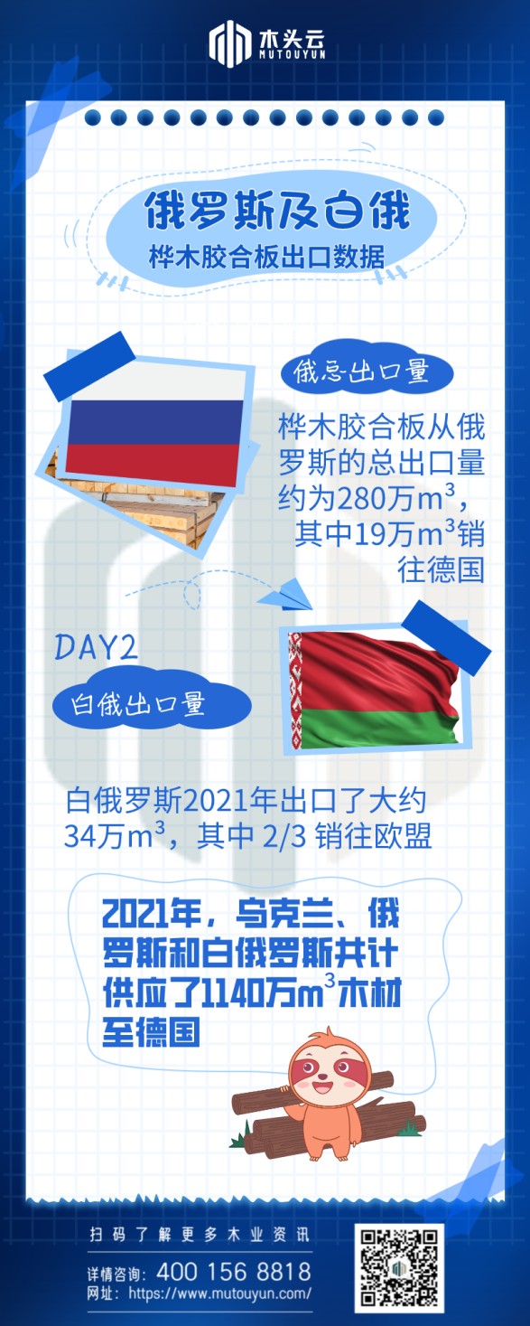 德国：木材进口已经显现大问题了