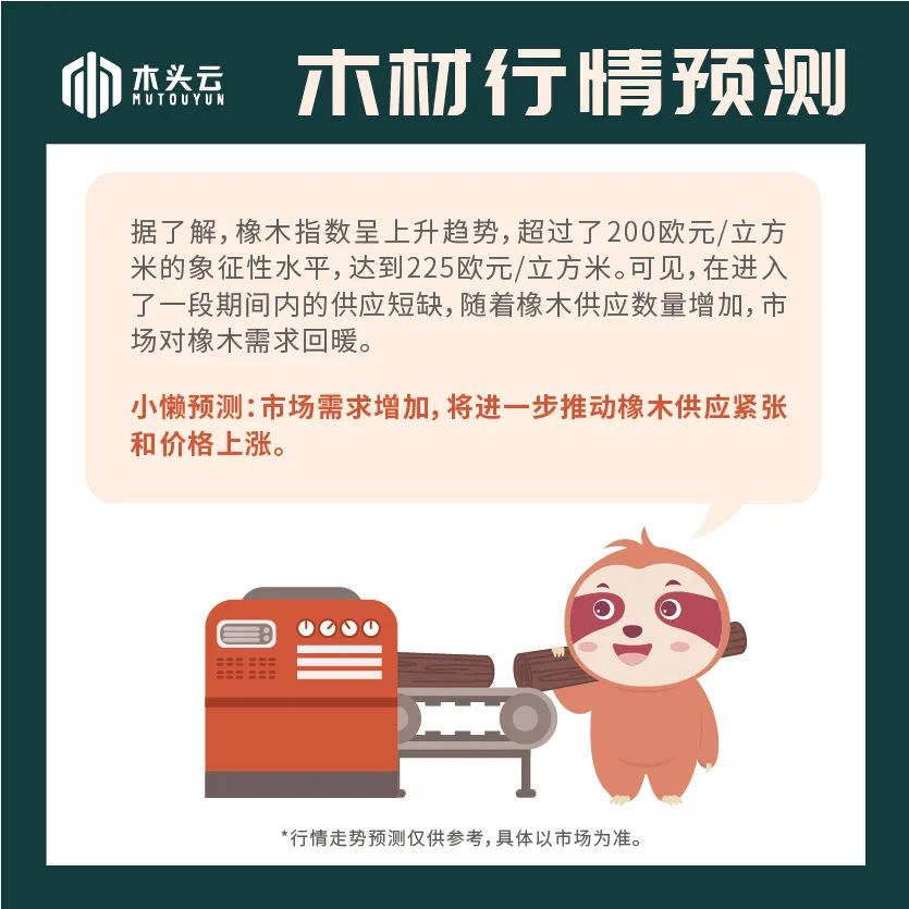木材行情 | 5月18日橡木行情走势预测