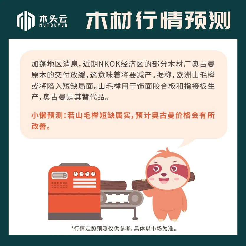 木材行情|6月7日奥古曼行情走势预测
