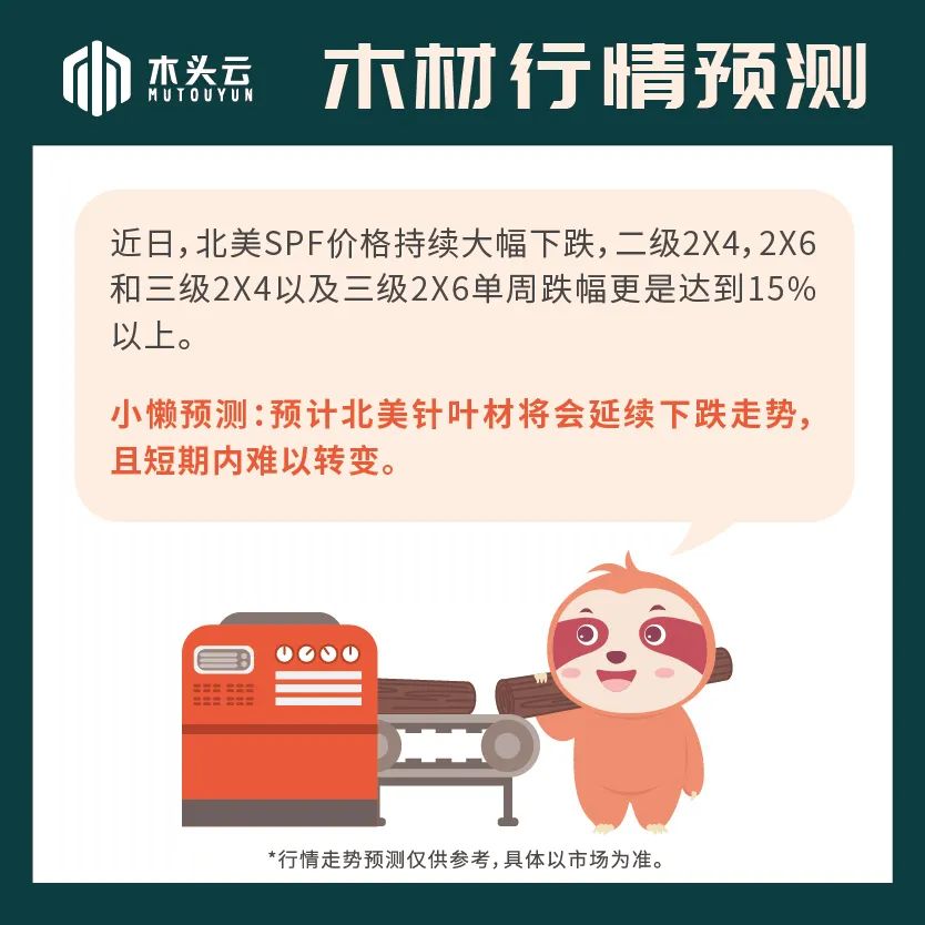木材行情|6月9日北美针叶材行情走势预测