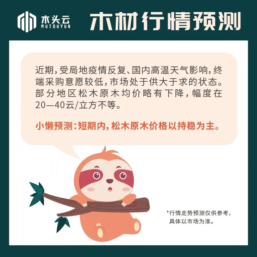 木材行情|7月15日松木原木行情走势预测