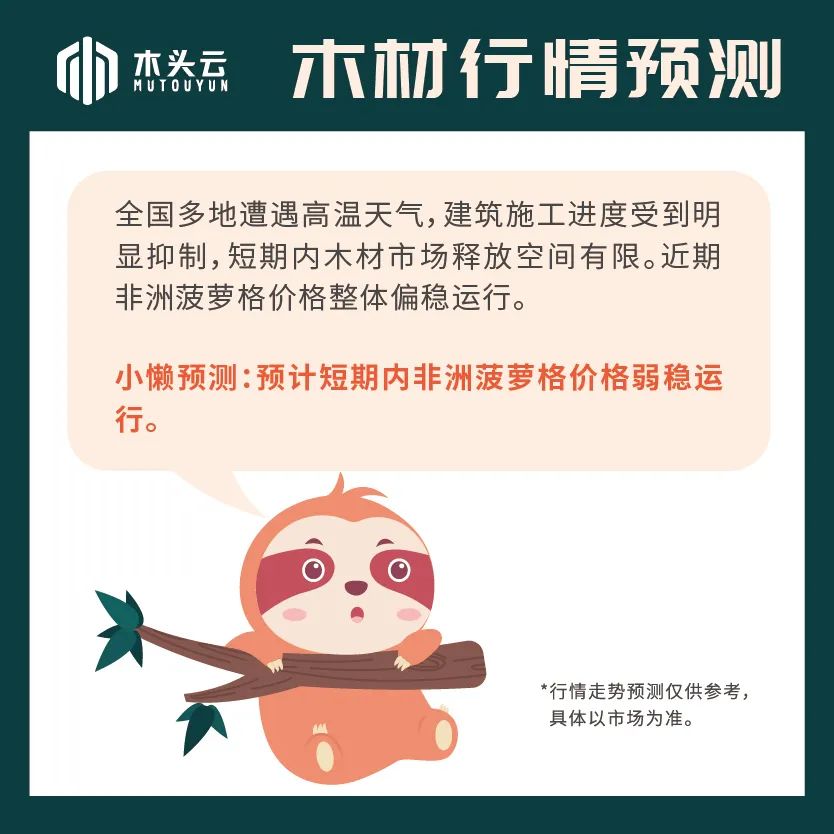 木材行情｜7月19日非洲菠萝格行情走势预测