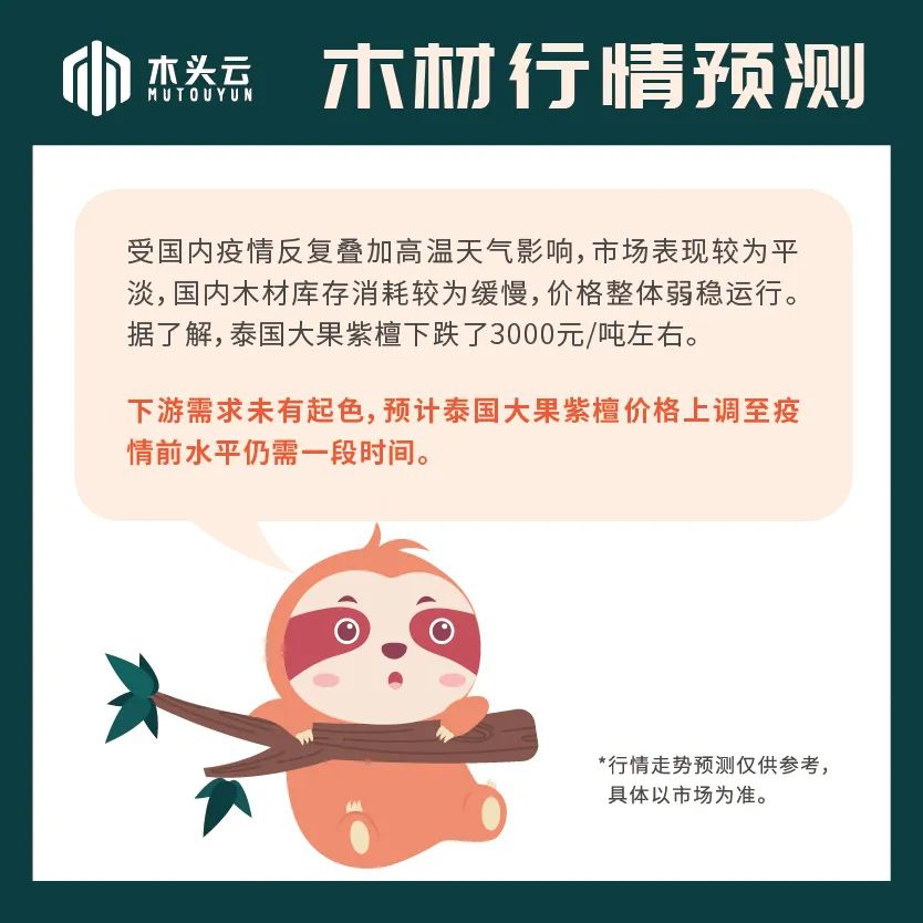 木材行情｜7月20日大果紫檀行情走势预测