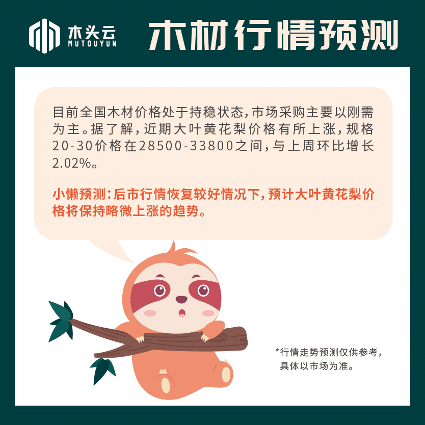 木材行情｜7月27日大叶黄花梨行情走势预测