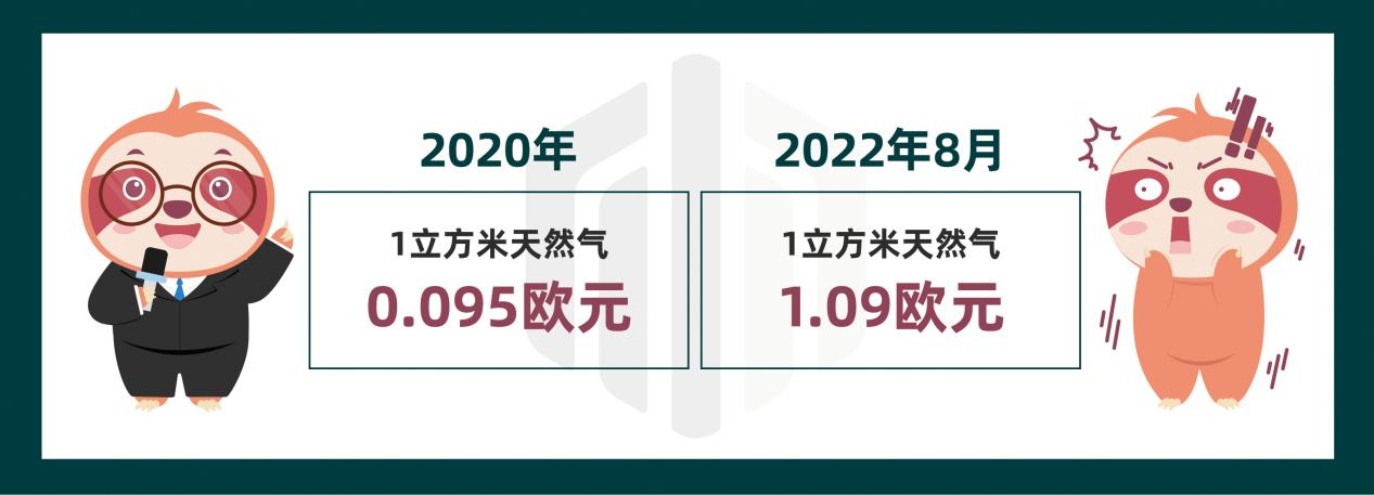 匈牙利：为应对能源危机，将放宽木材砍伐