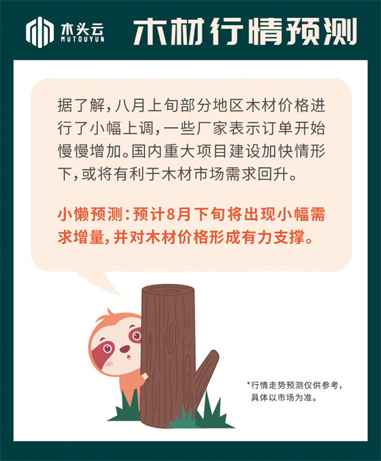木材行情｜8月16日木材行情走势预测