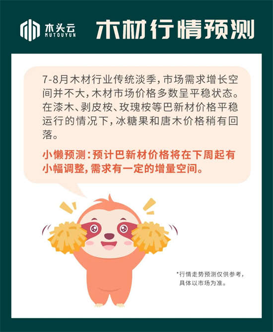 木材行情｜8月26日巴新材行情走势预测