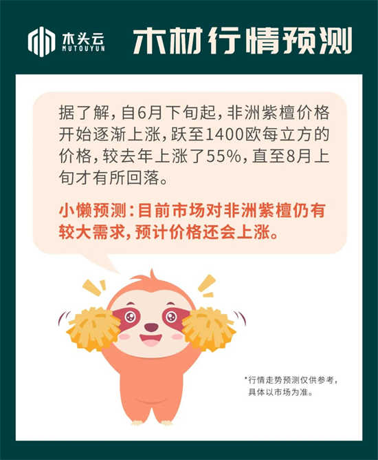 木材行情｜8月29日非洲紫檀行情走势预测