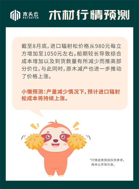 木材行情｜9月7日进口辐射松行情走势预测
