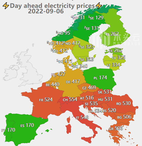 欧洲能源成本飙升严重影响木业发展