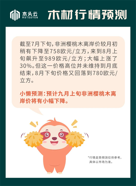 木材行情｜9月9日非洲樱桃木行情走势预测