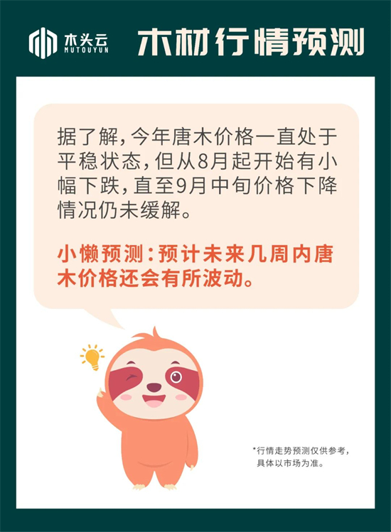 木材行情｜9月22日唐木行情走势预测