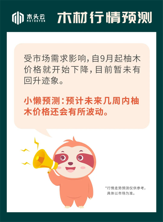 木材行情｜9月27日柚木行情走势预测