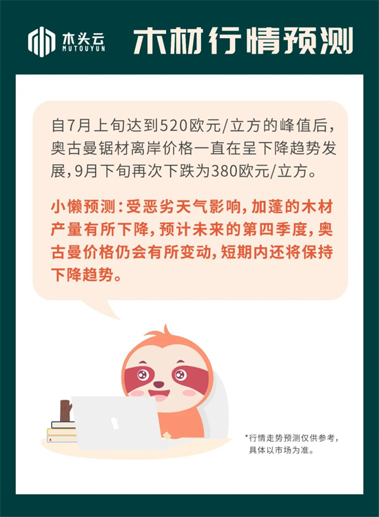 木材行情｜10月9日奥古曼行情走势预测