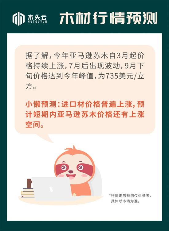 木材行情｜10月13日亚马逊苏木价格行情预测