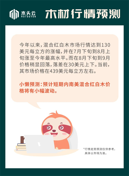 木材行情｜10月14日南非红白混合木价格行情走势