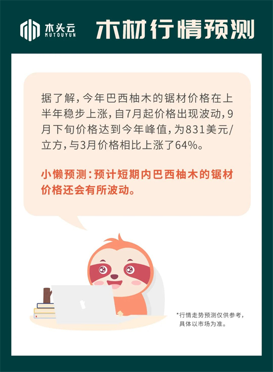 木材行情｜10月17日巴西柚木行情走势预测