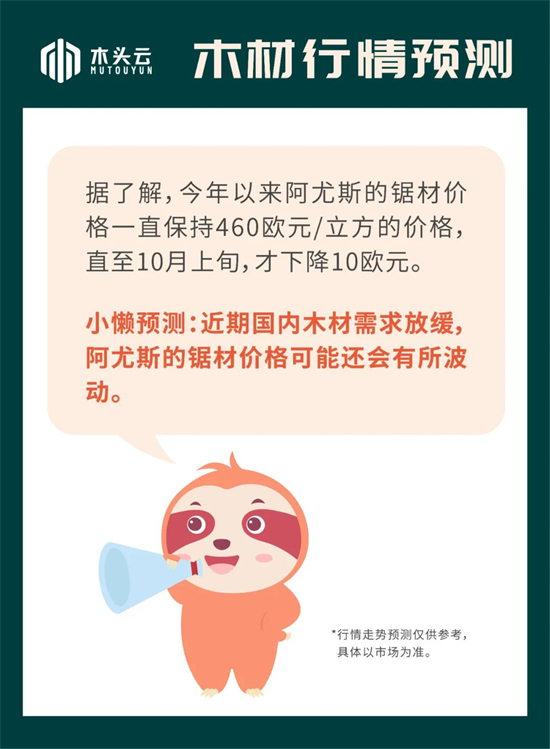 木材行情｜10月24日木材市场阿尤斯价格行情走势