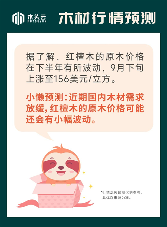 木材行情｜11月2日木材市场红檀木价格行情