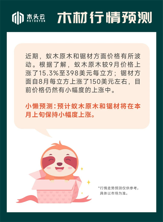 木材行情｜11月4日木材市场蚁木价格行情