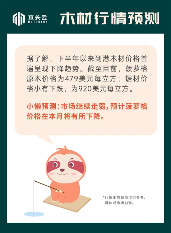 木材行情｜11月8日木材市场菠萝格价格行情