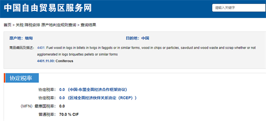 预计明年缅甸木材的进口价格会有所下降