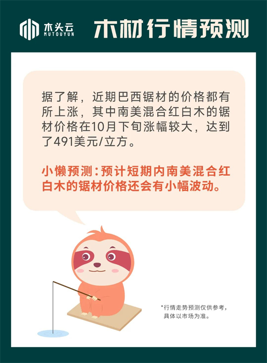 木材行情|11月11日木材市场南美混合红白木价格行情
