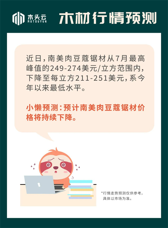 木材行情｜11月22日木材市场南美肉豆蔻锯材价格行情