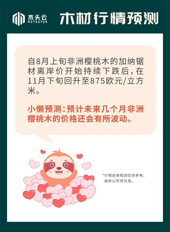 木材行情｜12月6日木材市场非洲樱桃木价格行情
