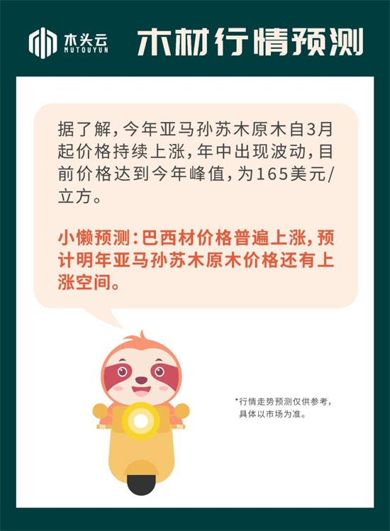 木材行情｜12月19日亚马孙苏木行情走势预测
