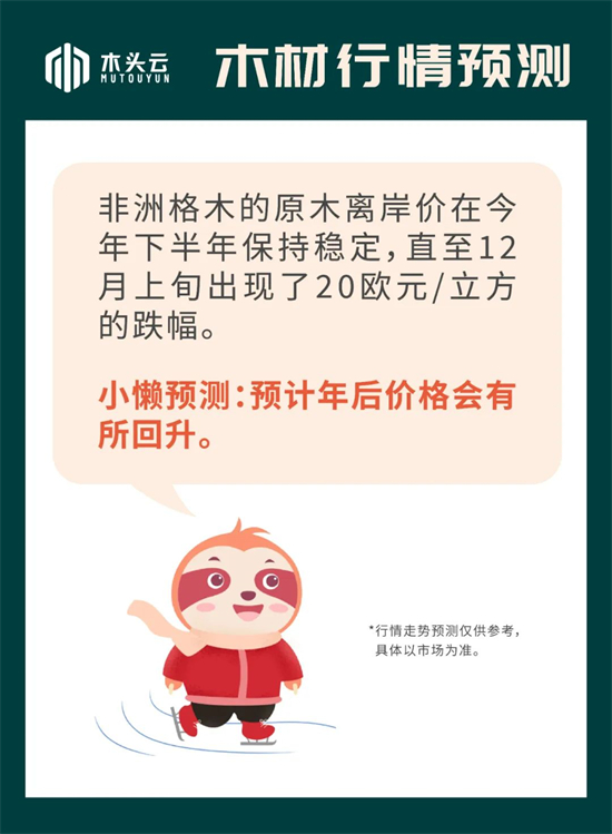 木材行情｜12月20日非洲格木行情走势预测