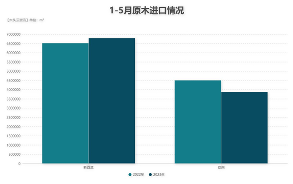 资讯图片