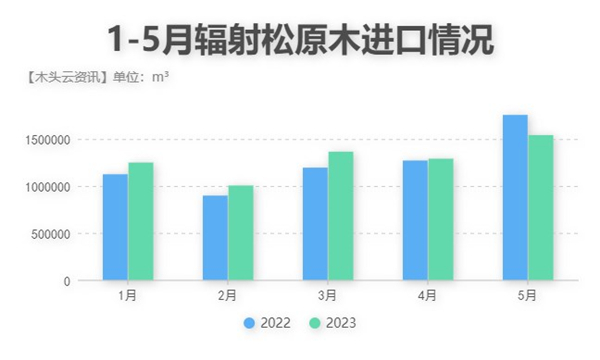 资讯图片