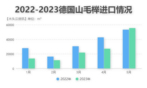 资讯图片