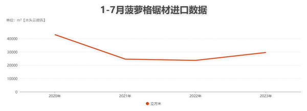 资讯图片