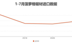 资讯图片