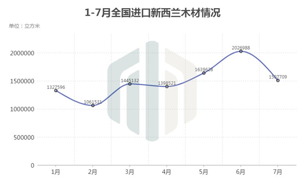 资讯图片