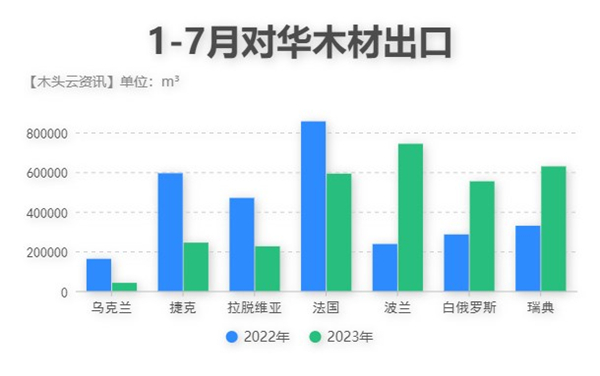 资讯图片