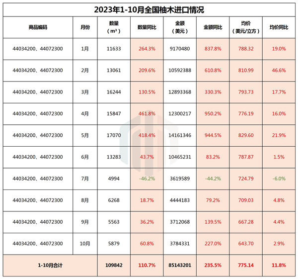 资讯图片