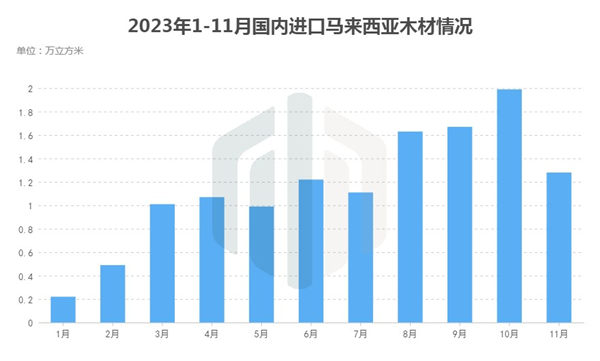 资讯图片