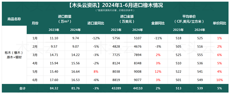 资讯图片