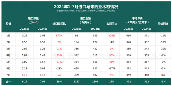 资讯图片