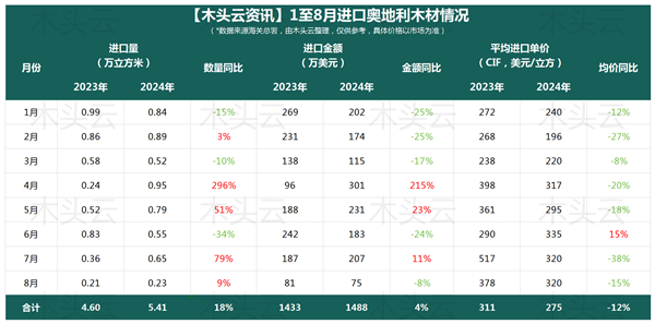 资讯图片