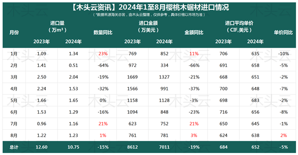 资讯图片