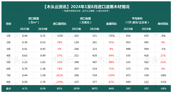 资讯图片