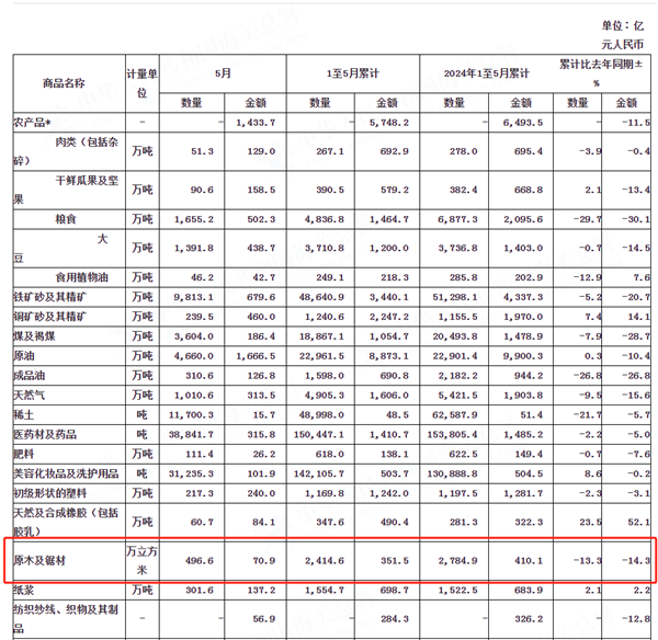 资讯图片